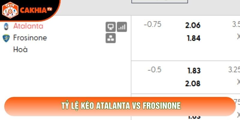 Tỷ lệ kèo Atalanta vs Frosinone