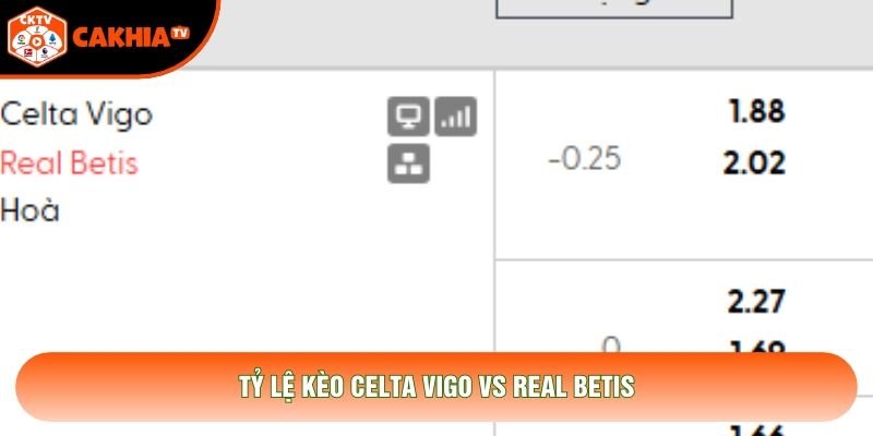 Tỷ lệ kèo Celta Vigo vs Real Betis