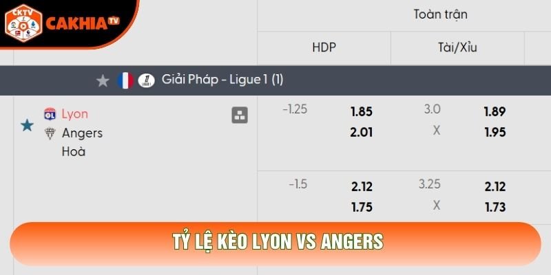 Tỷ lệ kèo Lyon vs Angers