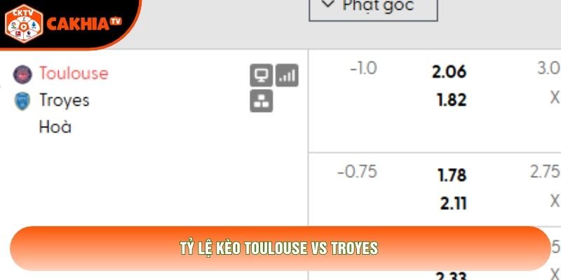Tỷ lệ kèo Toulouse vs Troyes Tỷ lệ kèo Toulouse vs Troyes